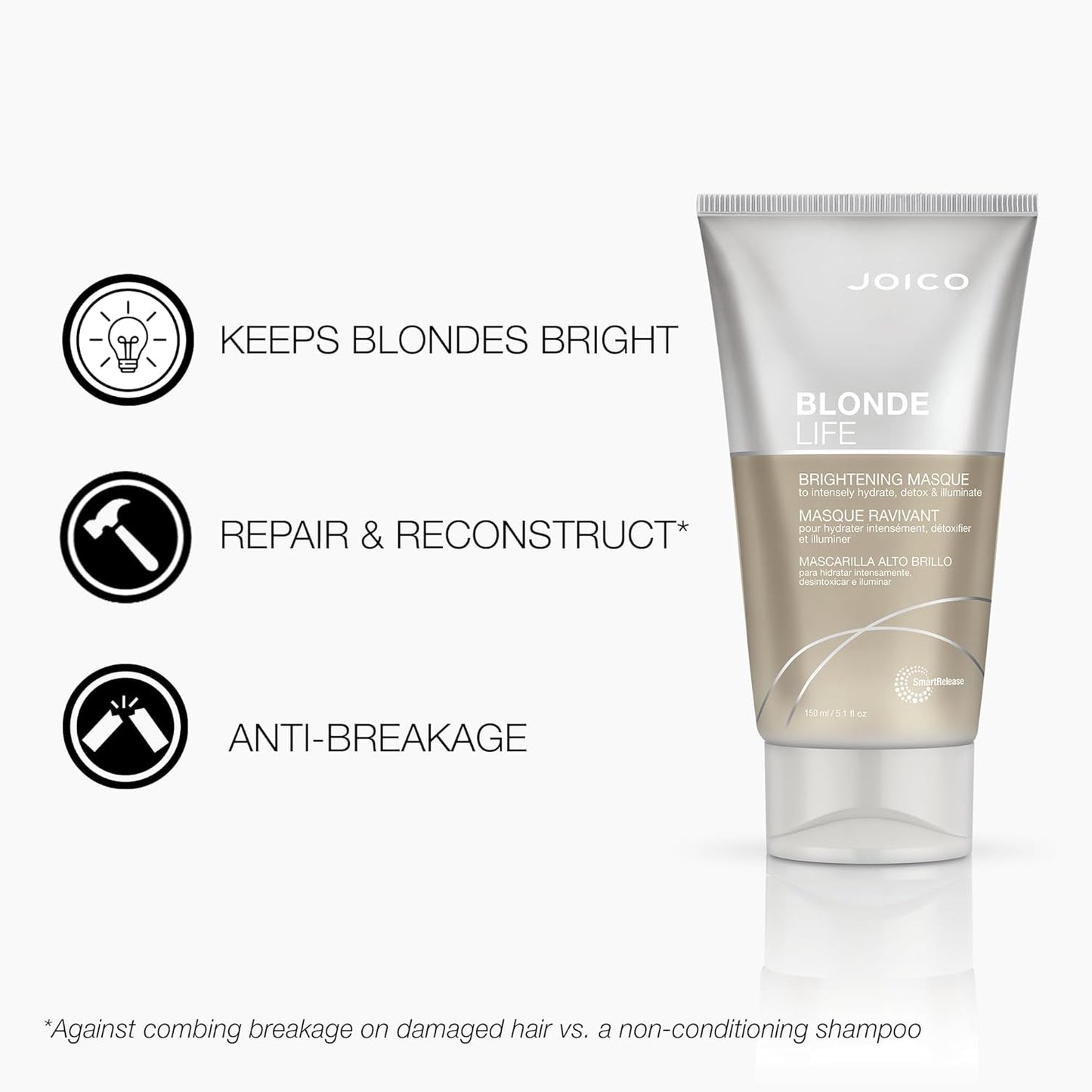 Pack joico blonde life con tratamiento GRATIS 1 Cepillo desenredante Wetbrush