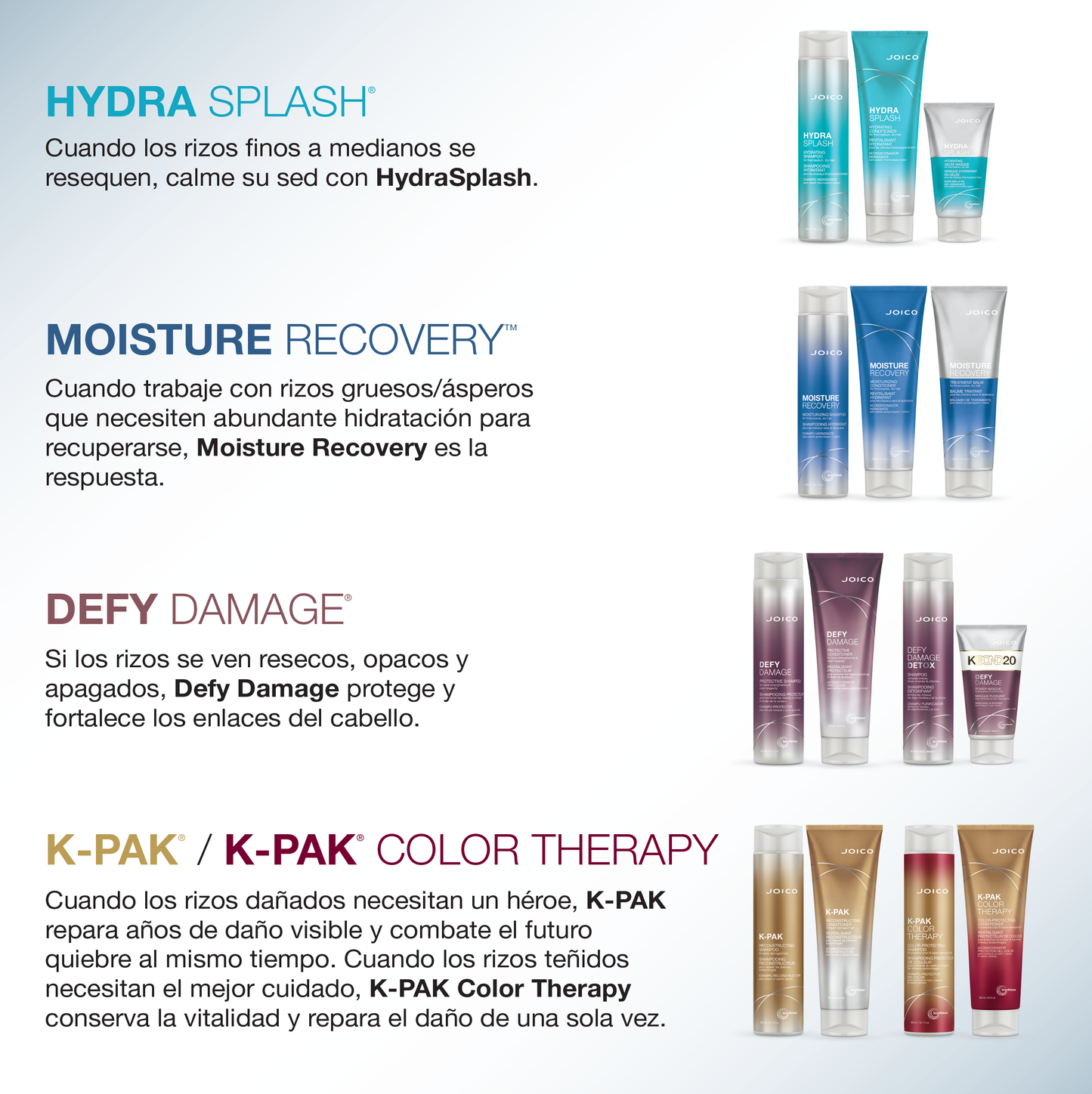 Joico curl like us smooth & bounce curl hydrating foam 200ml espuma hidratante para rizos