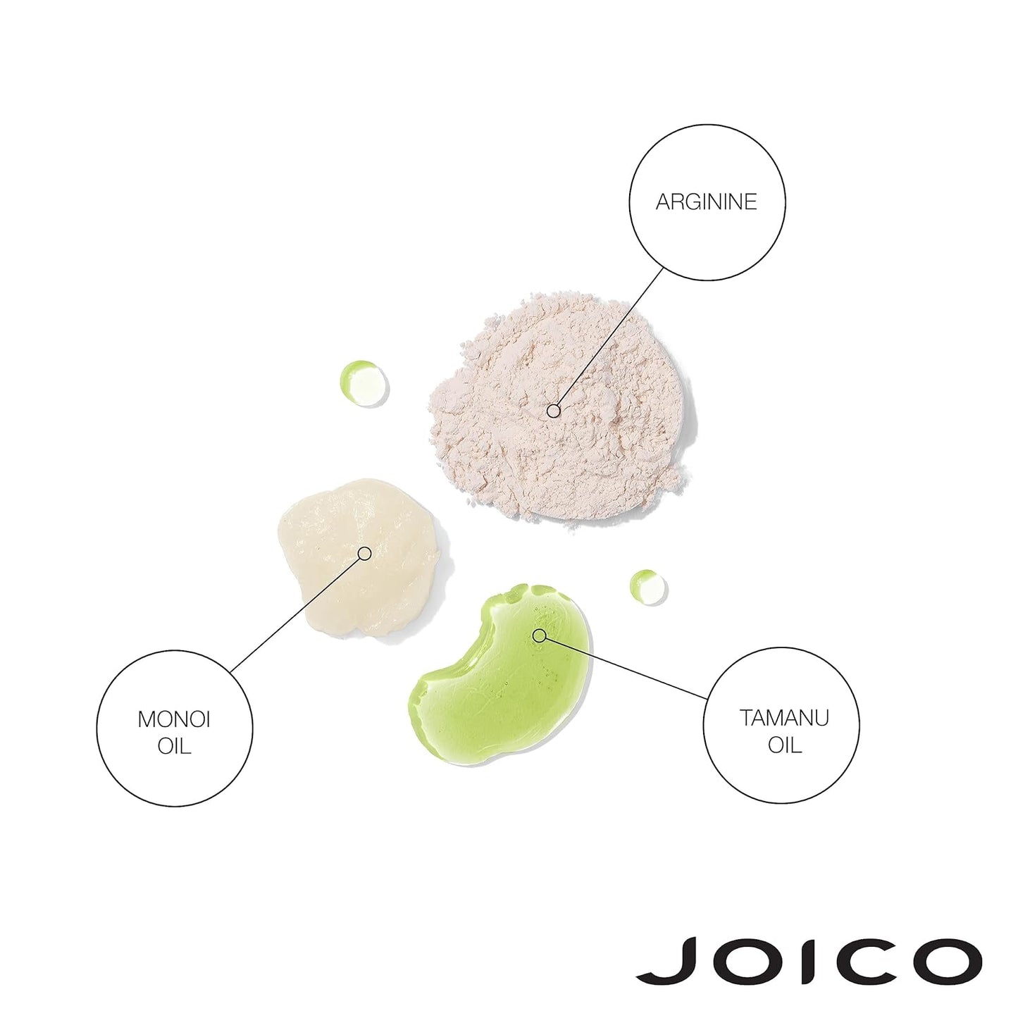 Pack joico blonde life con tratamiento GRATIS 1 Cepillo desenredante Wetbrush