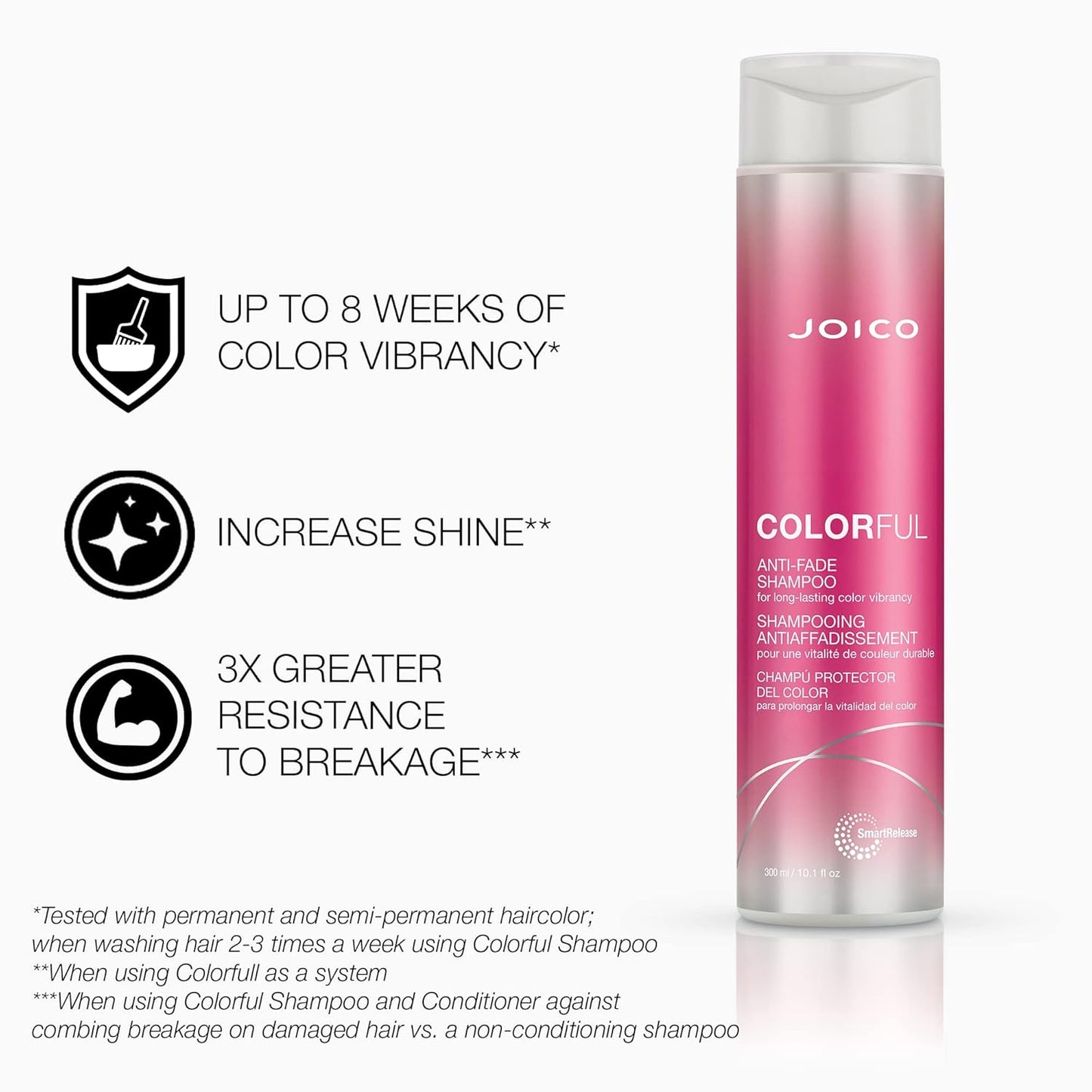 Pack joico Colorful